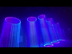 2.4G ワイヤレス 36x15W Rgb Dmx LED 洪水照明 寿命長